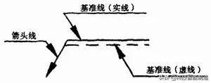 焊接基础知识学习，关于焊接工艺的所有基础知识都在这了