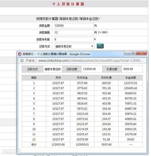 货车分期付款利息怎么算？提前还款吃亏吗？  第3张