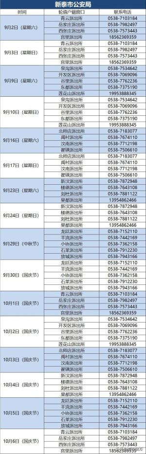 不用请假，周末及节假日都能办理户籍业务！附：户籍窗口值班表-图5