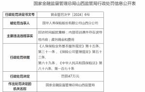 国华人寿山西分公司虚挂保费等被罚款高达47万 总裁付永进知道吗？  第2张