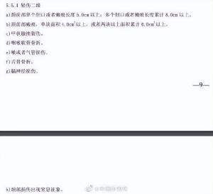 什么情况属于轻伤二级？评定标准科普来了  第4张