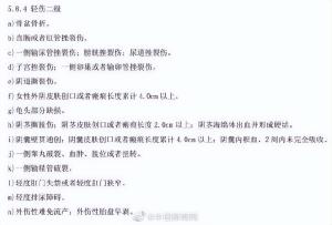 什么情况属于轻伤二级？评定标准科普来了  第6张