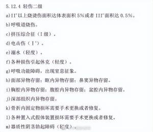 什么情况属于轻伤二级？评定标准科普来了  第10张