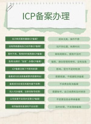 怎么办理ICP备案？  第1张