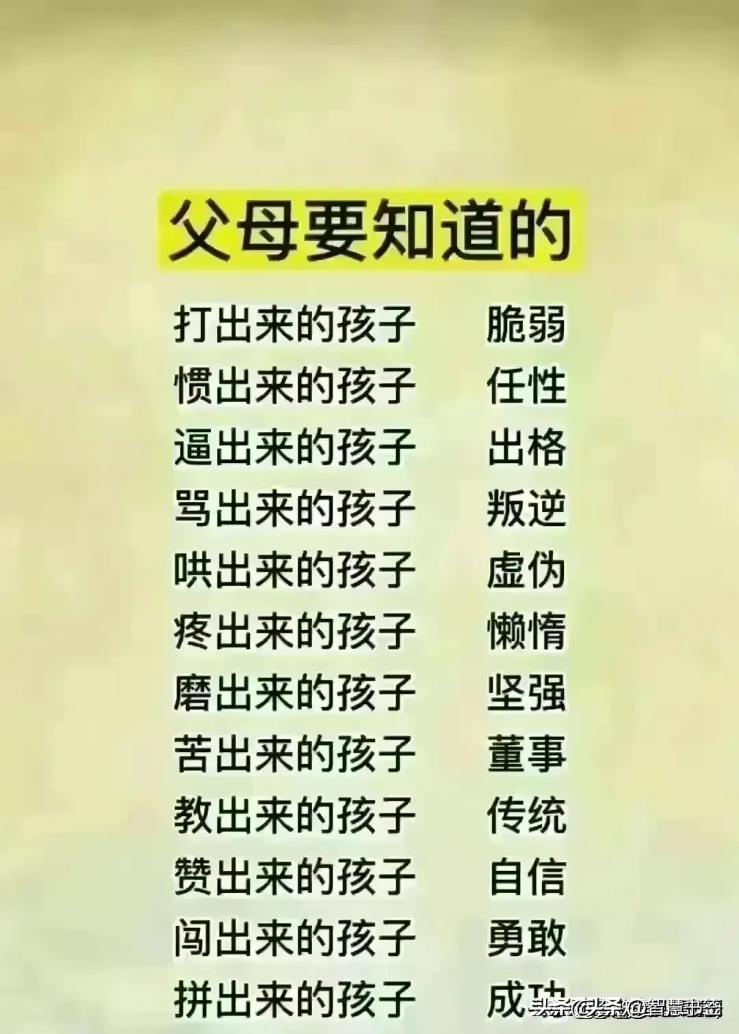 正确的睡眠时间表，终于有人整理出来了，对照一下你是几点