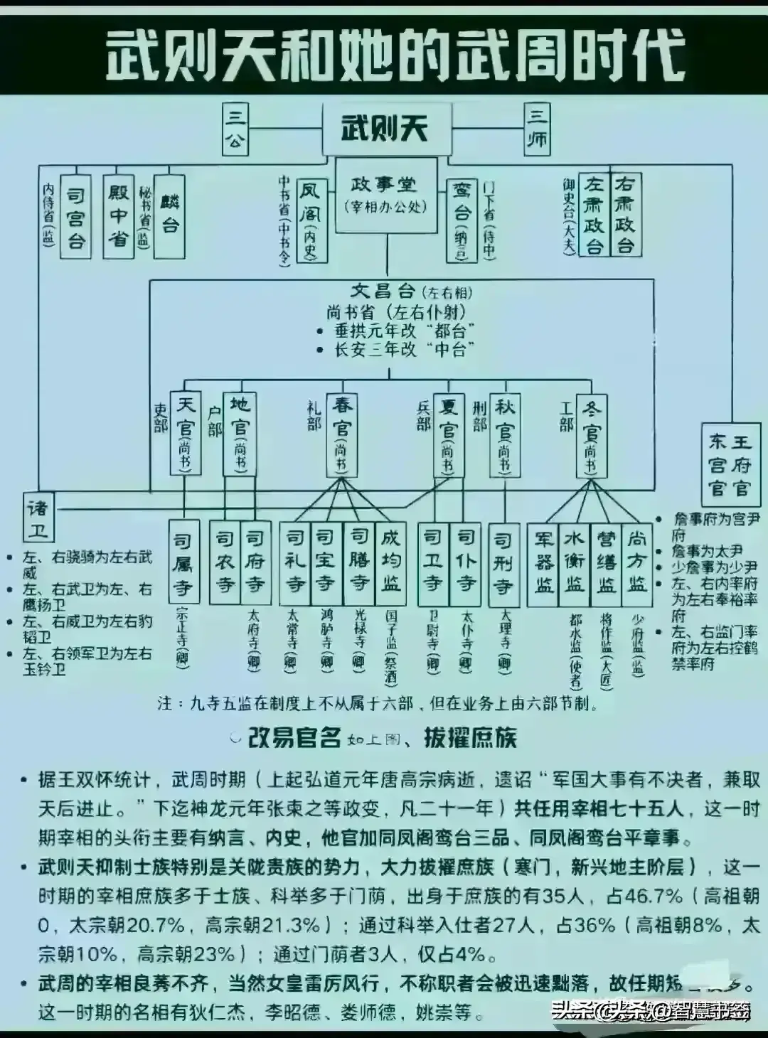 正确的睡眠时间表，终于有人整理出来了，对照一下你是几点  第11张