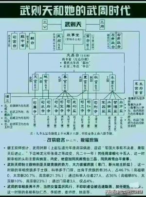 正确的睡眠时间表，终于有人整理出来了，对照看看，你是几点睡  第11张