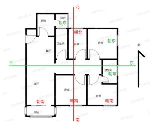 如何判断房屋的朝向？哪个朝向最好？-图1