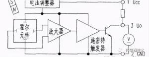 霍尔传感器