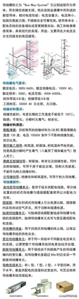 母线槽的相关知识，一篇全知道