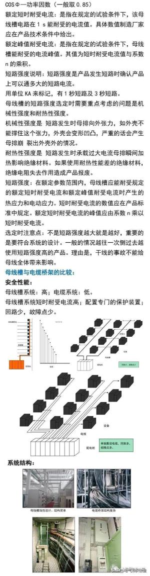 母线槽的相关知识，一篇全知道  第7张