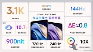 更轻、更强、续航更长！vivo X Fold3系列新品发布会回顾-图22