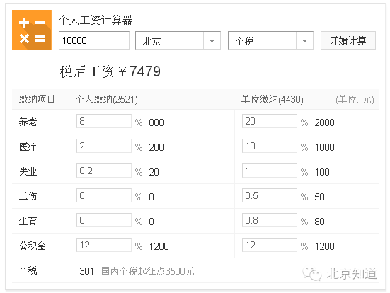 “年薪12万将加税”的谣言，戳痛了多少“高收入者”的心-图5