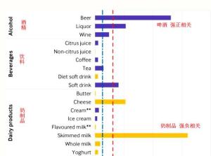 海米嘌呤高吗？尿酸高人群或者痛风患者可以吃吗？医生详细告诉您-图11