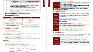 假如你从三月开始准备24年注册安全工程师，那么这些你一定要保存  第2张