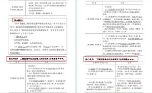 假如你从三月开始准备24年注册安全工程师，那么这些你一定要保存  第3张