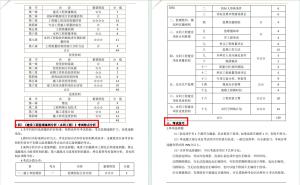 假如你从三月开始准备24年注册安全工程师，那么这些你一定要保存  第4张