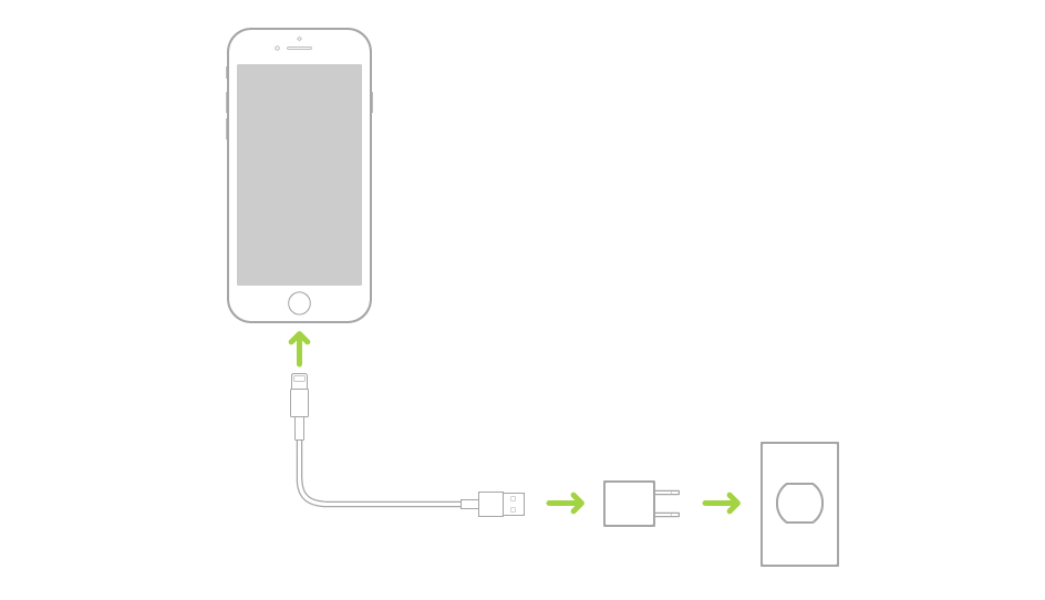 iPhone 电池大揭秘：15系列耐用，14系列“垮掉”？  第5张