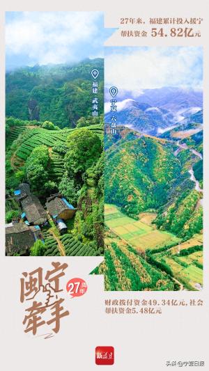 福建⇌宁夏，这场跨越27年的“双向奔赴”，值得！-图1