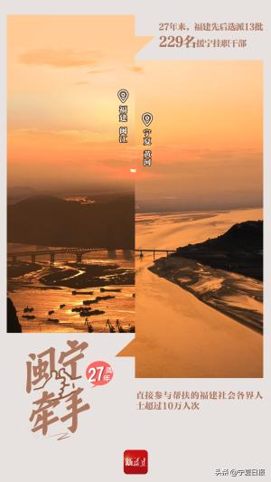 福建⇌宁夏，这场跨越27年的“双向奔赴”，值得！-图2