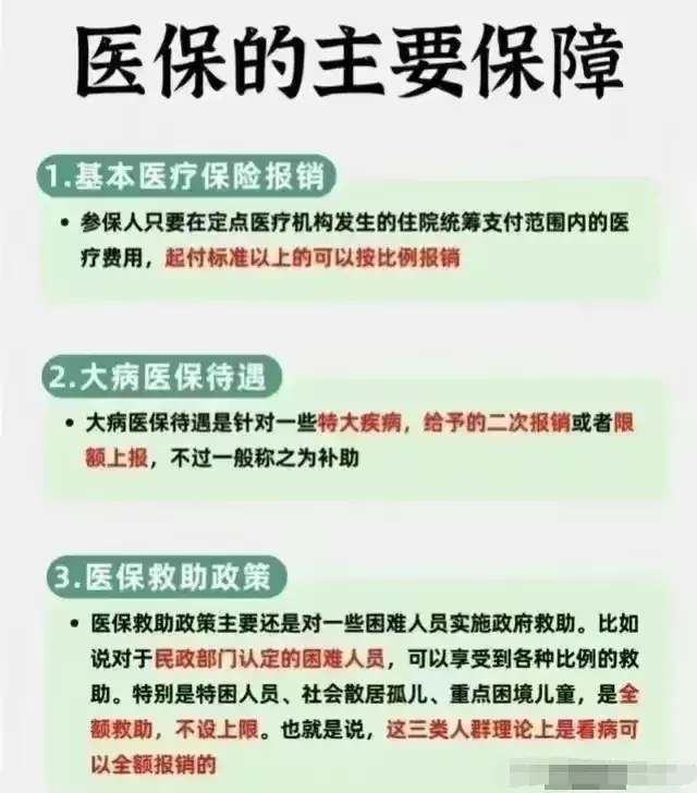 350元的新农合医保，十六万医药费，报销了十一万多，二伯说真值