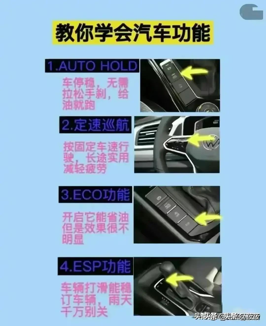 自动挡汽车驾驶流程，终于有人整理得一目了然，收藏起来看看 