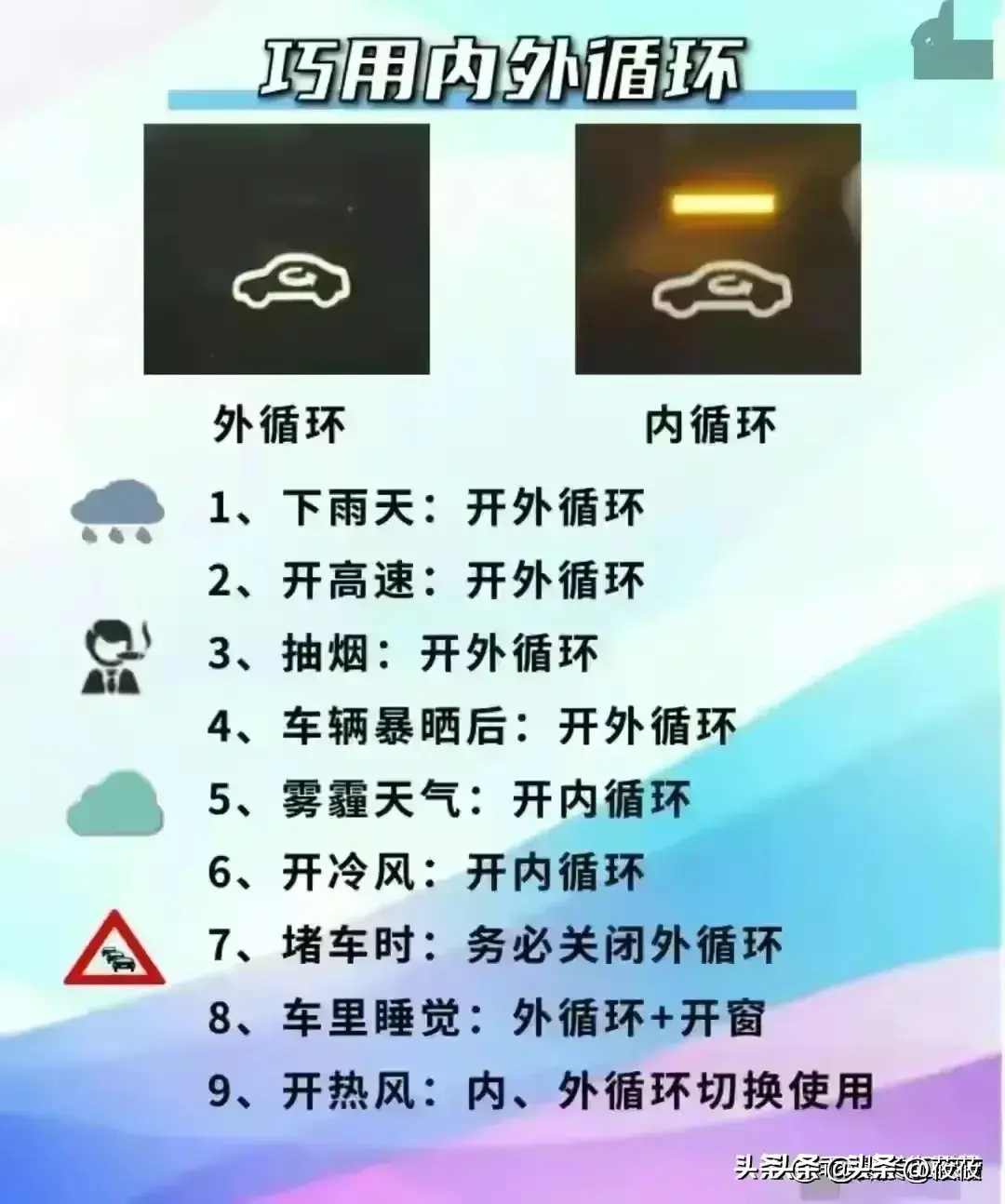 自动挡汽车驾驶流程，终于有人整理得一目了然，收藏起来看看  第10张