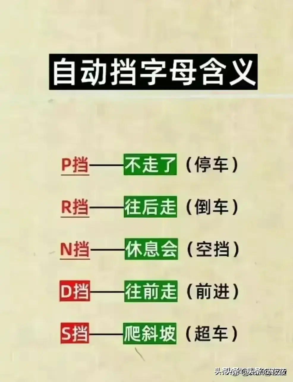 自动挡汽车驾驶流程，终于有人整理得一目了然，收藏起来看看  第15张