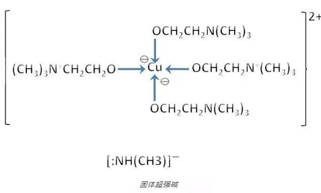 你不知道的化学冷知识：化学之最-图7