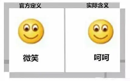 你喜欢在微信工作沟通中句尾中加“哈”字吗？