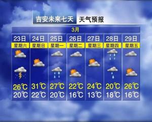 冰雹！骤降12℃！雷暴！暴雨！马上就到南昌-图11