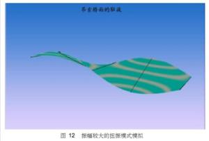 虎门大桥背后-美国塔科马跨海大桥坍塌纪实  第12张