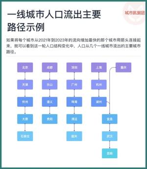 诡异一幕出现！年轻人不租房了，中年人冲进租房市场…都想开了？-图22