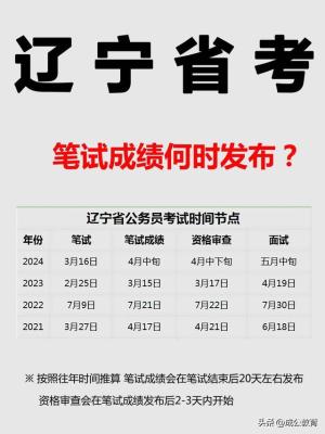 2024省考成绩查询时间出了！辽宁……  第2张