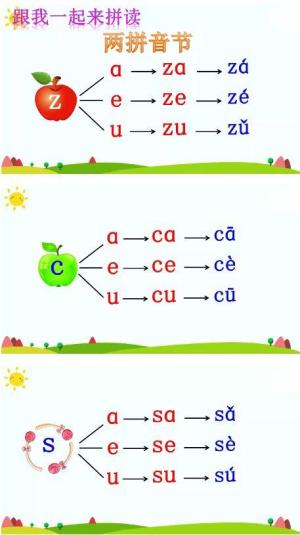 一年级语文上册汉语拼音⑦z c s-图7