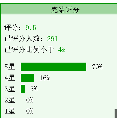 穿成年代文里傻白甜七十年代喜当妈重回六零全能军嫂