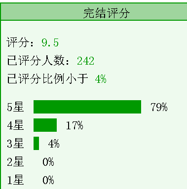 穿成年代文里傻白甜七十年代喜当妈重回六零全能军嫂  第9张