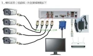 只需牢记两张图，轻松搞定监控的安装与接线  第2张