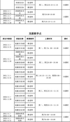 @方松宝爸宝妈，小蝌蚪成长乐园早教班报名啦！  第3张