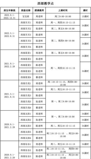 @方松宝爸宝妈，小蝌蚪成长乐园早教班报名啦！  第2张