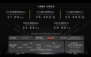 20.99万起！小鹏G6上市，同价位唯一800V+全场景智能辅助驾驶  第1张