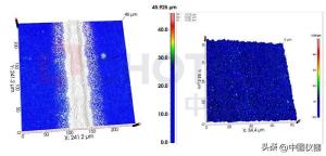 激光共聚焦显微镜测粗糙度，解读表面粗糙度的科技利器  第3张