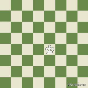 「独家」五分钟国际象棋零基础入门