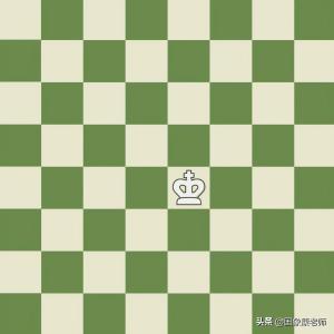 「独家」五分钟国际象棋零基础入门  第6张