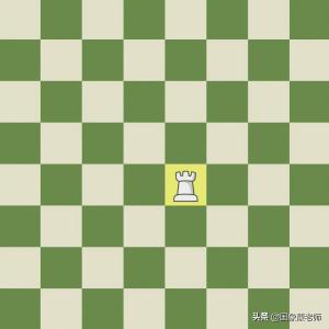 「独家」五分钟国际象棋零基础入门  第13张