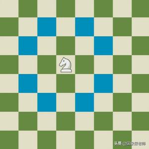 「独家」五分钟国际象棋零基础入门  第17张