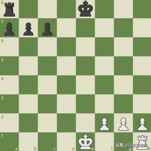 「独家」五分钟国际象棋零基础入门  第28张