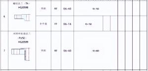 钢材的牌号是怎么区分&amp;amp;amp;国内外常用钢材标准牌号对照表