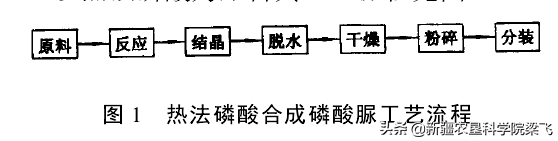 磷肥中磷酸一铵和磷酸脲，同样是含磷含氮有什么区别？-图5