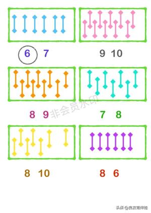 有趣的1-10数感游戏小中班必备资料  第25张